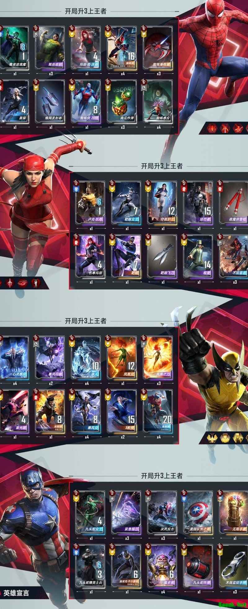 漫威对决：卢卢伯爵登顶卡组