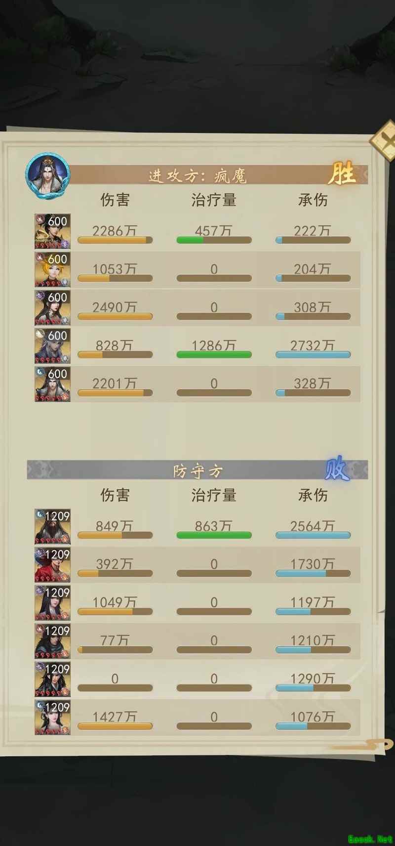 辰东群侠传新角色阵容攻略