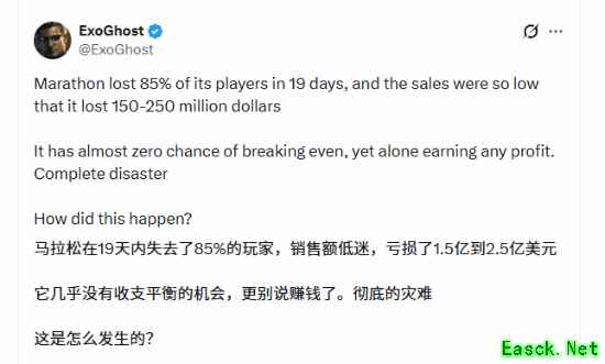 要凉了？索尼大作《马拉松》玩家二十天内流失近90%