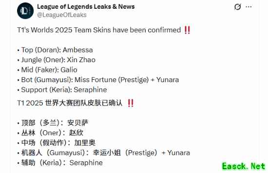 曝T1冠军皮肤阵容！Faker的选择玩家期待八年？