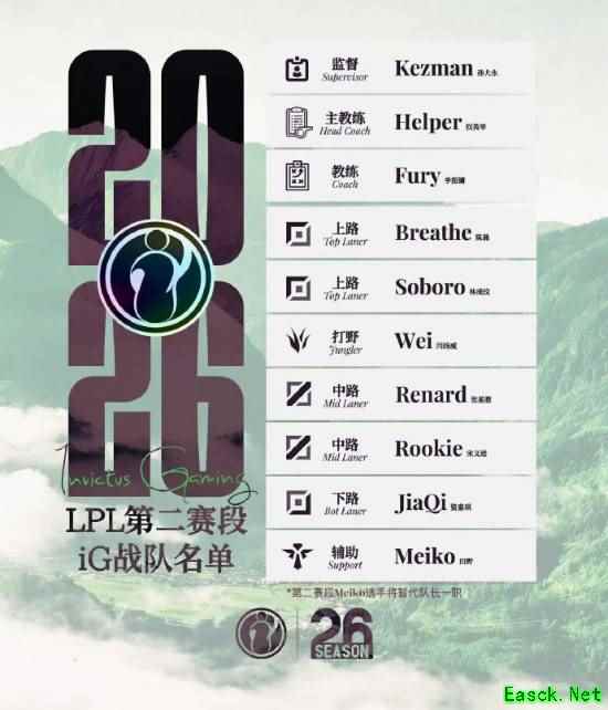 传奇战队休赛期惊天操作!大换血教练全踢一个不留