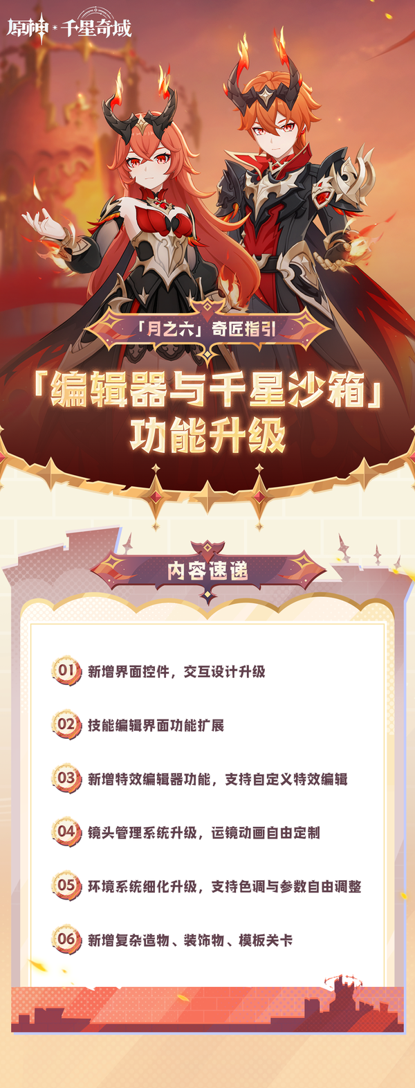 原神6.5版本千星奇域更新介绍