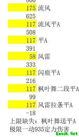 江湖悠悠：梓落天信流派解析