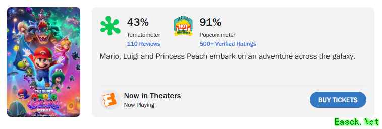 超级马力欧银河大电影口碑两极：影评人44%好评，观众高达91%