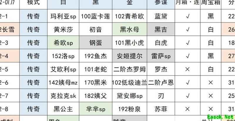 万象物语：无兔瓦通关攻略