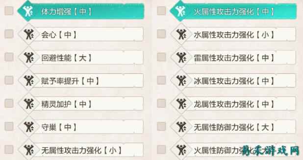 怪物猎人物语3全装饰品一览 怪物猎人物语3全装饰品获取方法分享