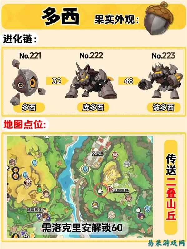 洛克王国世界全精灵果实获取方法分享 洛克王国世界全精灵果实获取方法一览