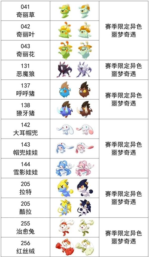 洛克王国世界S1赛季异色精灵推荐