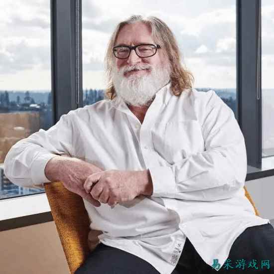 EA子公司公开卖过《巫师》!游戏商店为何就G胖成功?