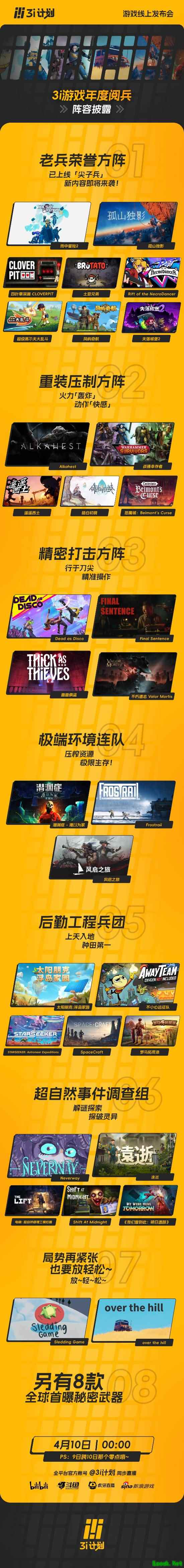 重磅独立游戏展阵容公开！8款全球首发、32款新动向