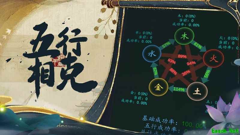 神将降魔开局天赋选择指南