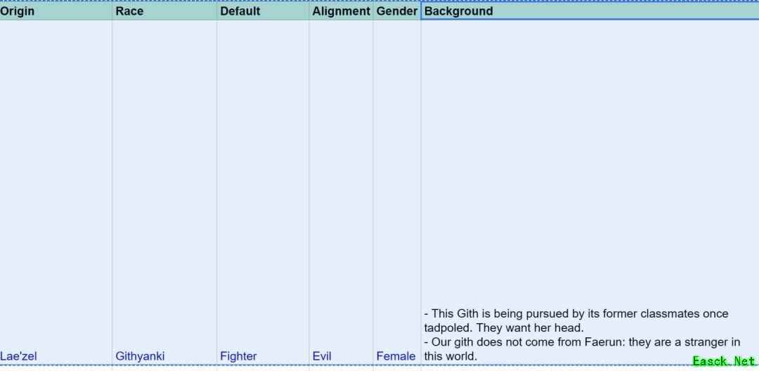 博德之门3莱埃泽尔设定演变史:从夺心魔追杀到吉斯洋基战士的阵营坚守