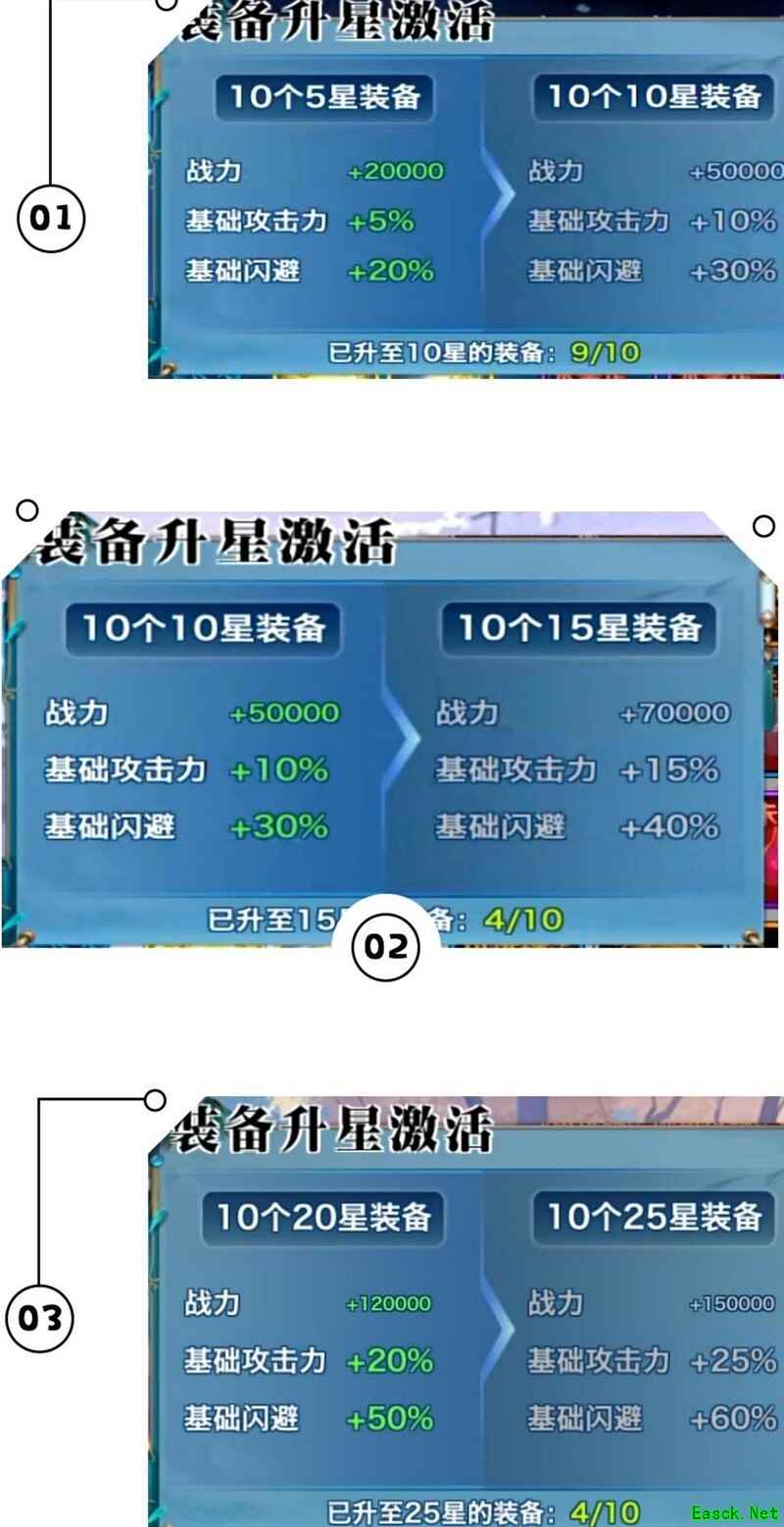 新剑侠情缘：宗师装备升星与五行攻略