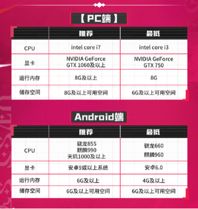 无尽梦回公测时间定档11月21日,无尽梦回配置介绍包体多大