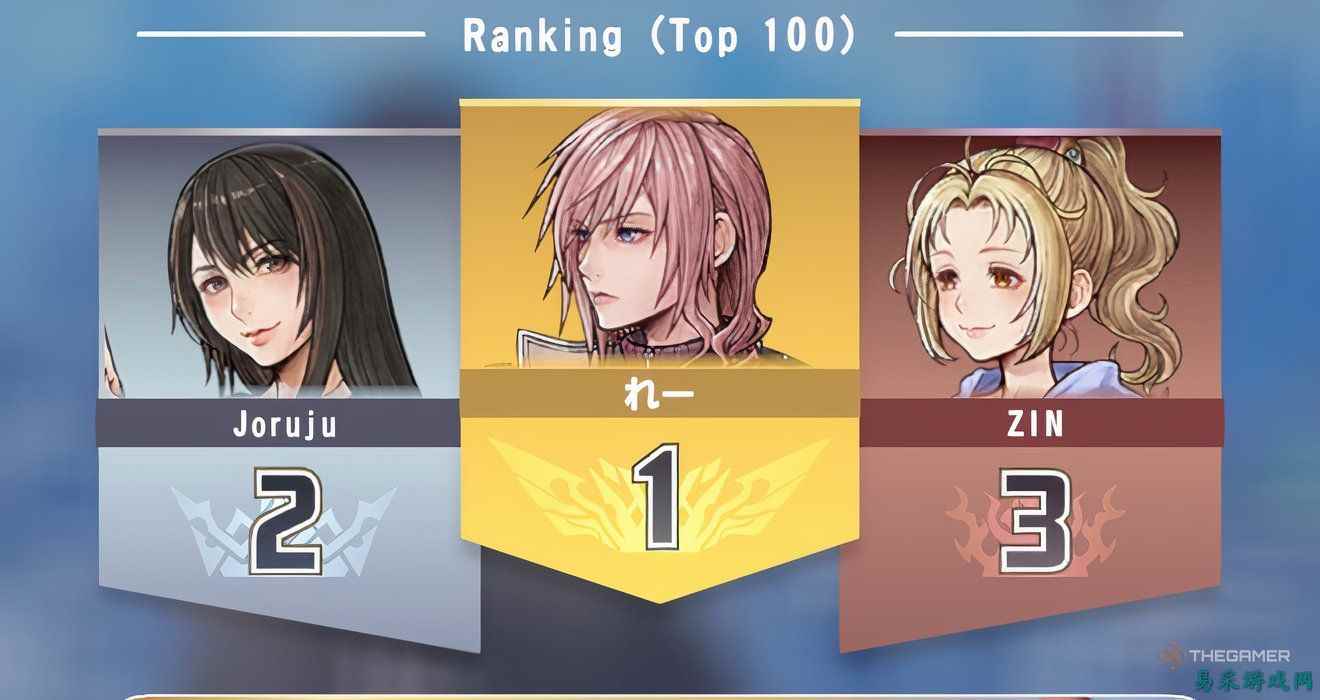 《Dissidia Duellum Final Fantasy》全角色实力排名