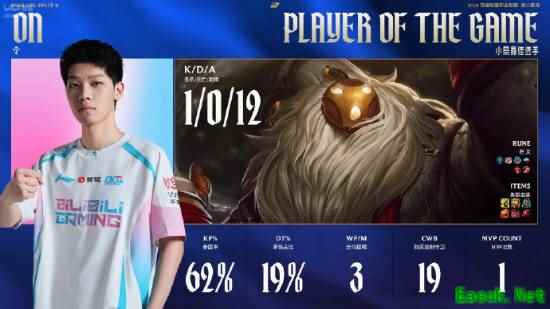 何意味？管泽元示爱Bin哥:好瘦好帅！余霜回应亮了