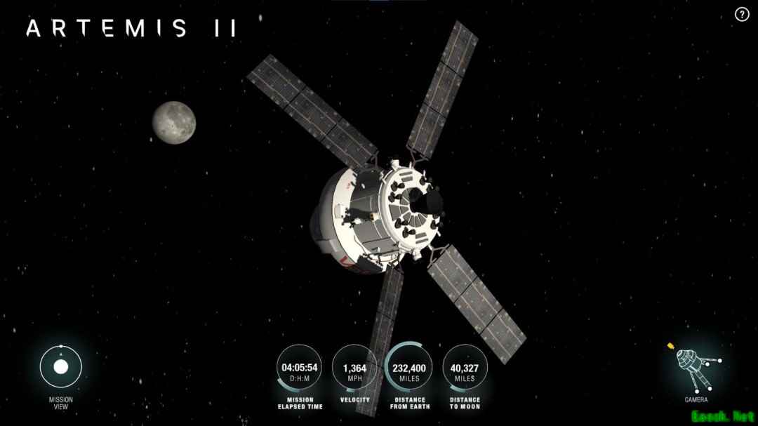 NASA用游戏引擎打造阿尔忒弥斯II实时轨道追踪平台