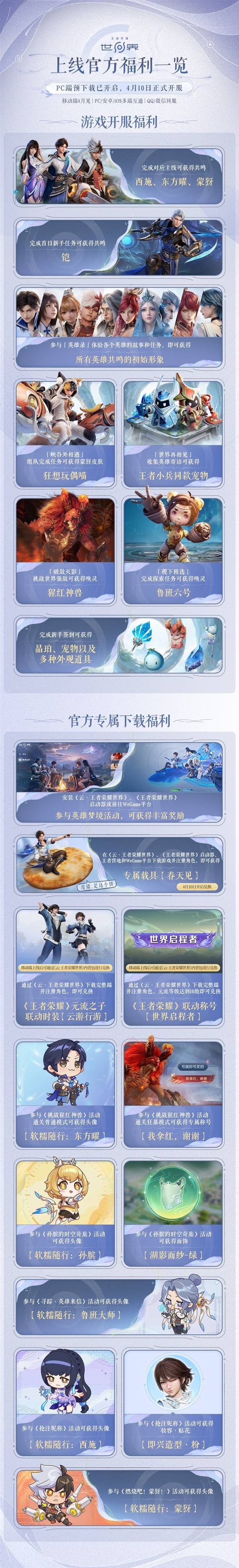 王者荣耀世界开服福利汇总