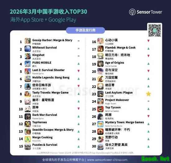 国产游戏《决胜巅峰》出海大成功！曾获TGA大奖提名