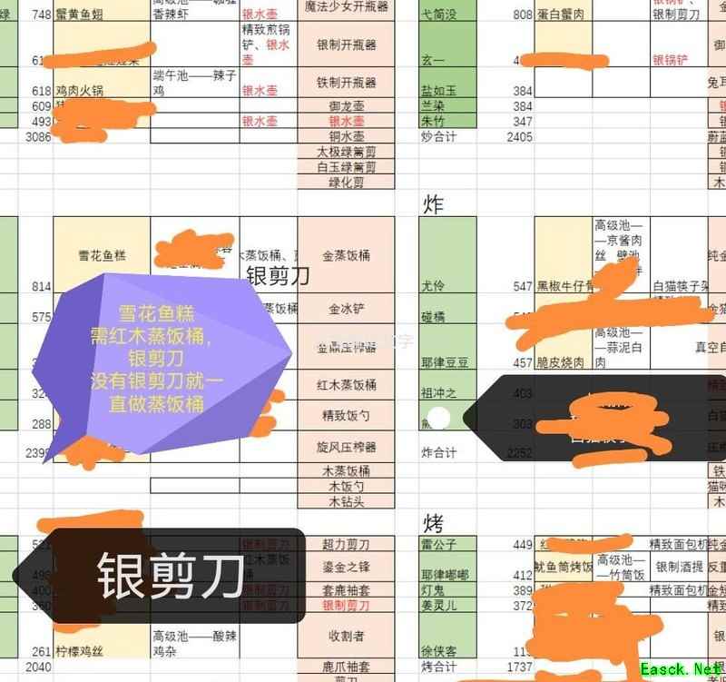 爆炒江湖：实验室修炼攻略