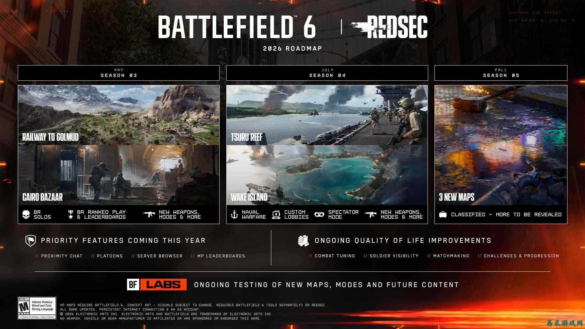 《战地风云6》2026年路线图揭晓，将加入海战及重制地图