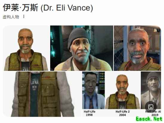 半条命2主角面部取材西雅图流浪者，匿名建模未署名