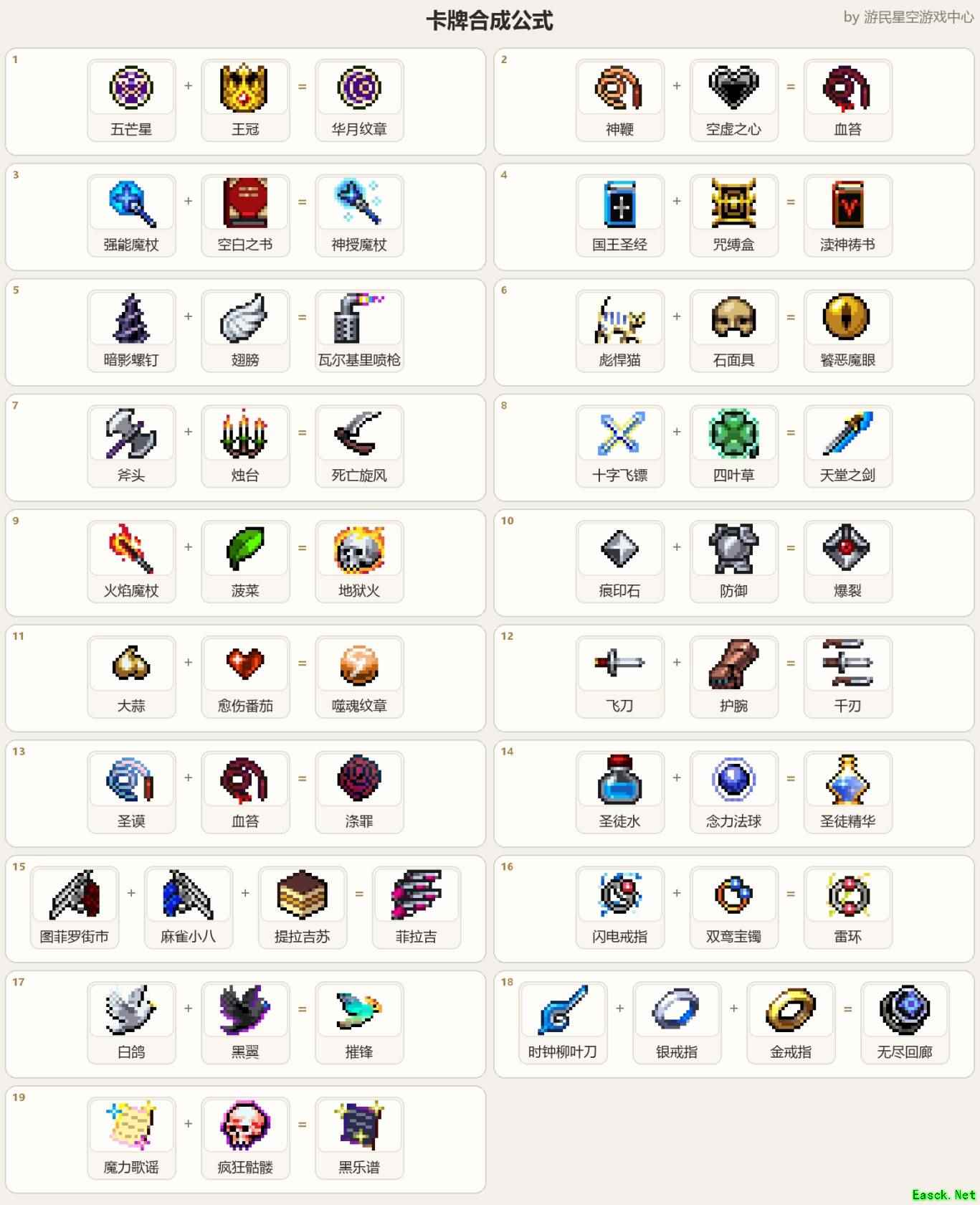 吸血鬼爬行者高阶卡牌合成指南（2026.4.22版）