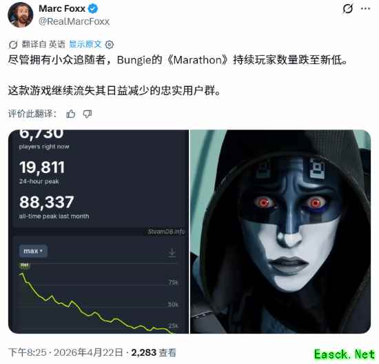 2.5亿刀烧成棺材本！PS第一方大作玩家数跌至新低