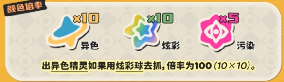 洛克王国世界精灵探索回顾机制介绍