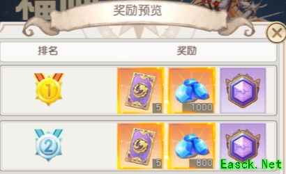 风之剑舞新手七日活动全攻略