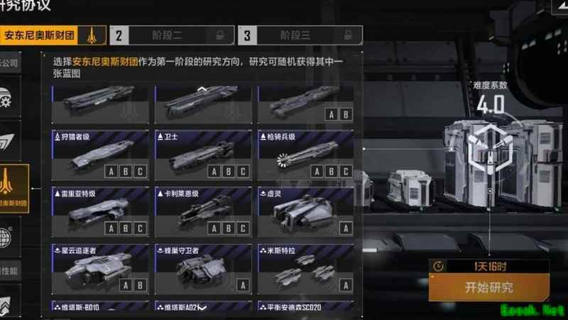无尽的拉格朗日：安东尼奥斯舰船推荐