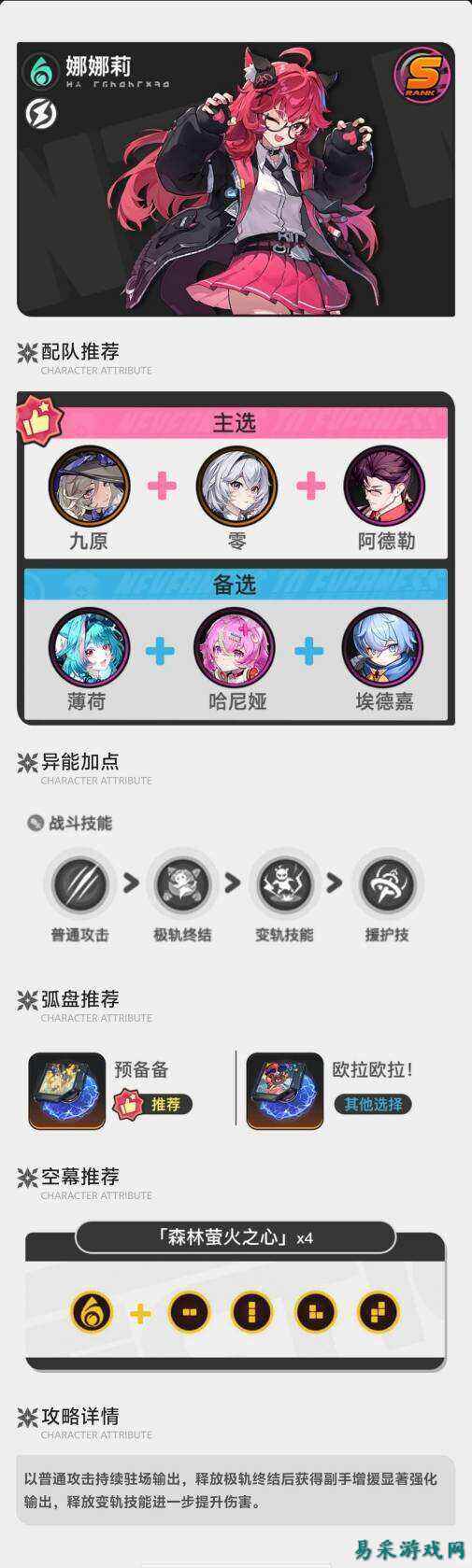 异环公测可白嫖资源汇总 异环1.0版本免费环石与福利资源获取一览