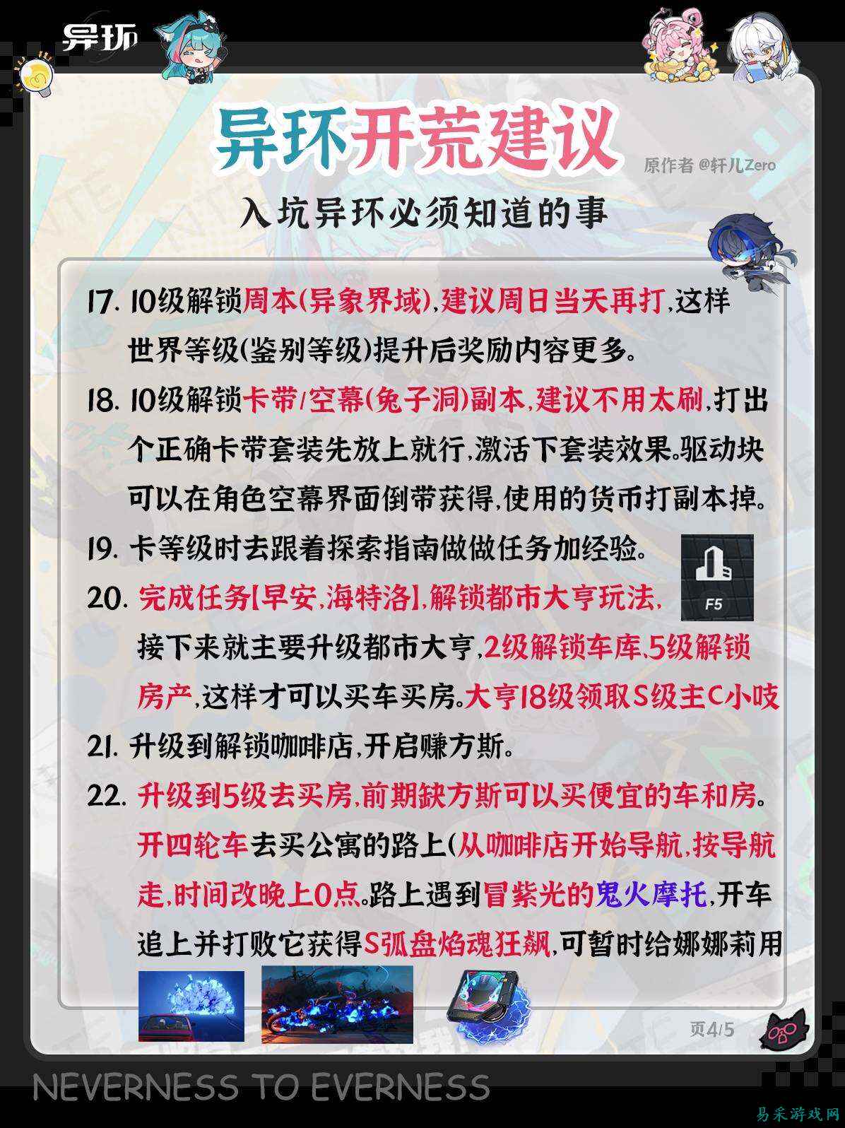 异环公测角色强度排行 异环T0T1梯队配队推荐攻略