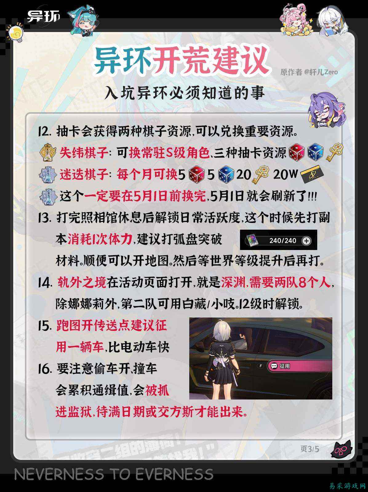 异环角色培养攻略分享 异环四大养成系统介绍