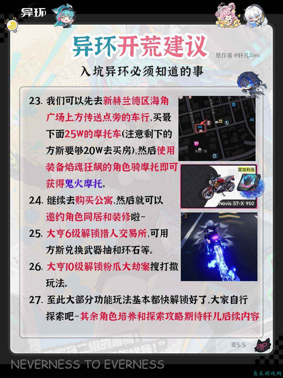 异环都市大亨玩法介绍 异环都市资产购买指南