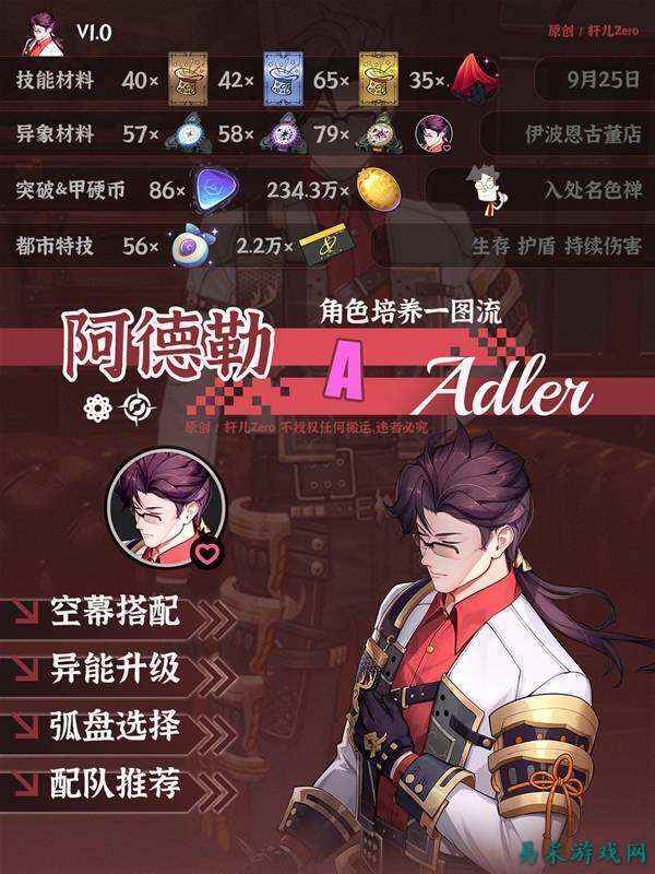 异环阿德勒角色培养攻略分享 异环阿德勒装备搭配配队推荐