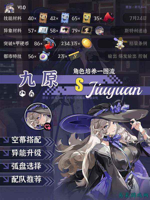 异环九原角色培养攻略分享 异环九原装备搭配配队推荐