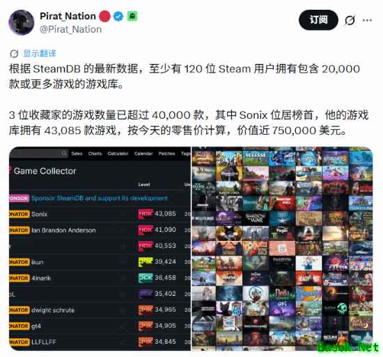上海玩家sonixSteam收藏达43085款，创全球纪录并估值超512万元
