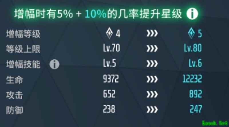 矩阵临界：植入体增幅与超频全解析