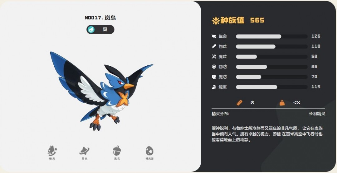 洛克王国世界岚鸟配招推荐