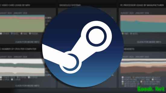 RTX 3060还在榜首！Steam最新硬件调查报告出炉