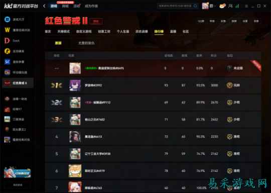 告别卡顿掉线的红警网页版!上KK对战平台 一键极速秒开稳定联机