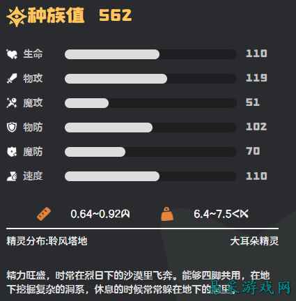 洛克王国世界遁地鼠强度详解 洛克王国世界遁地鼠强度介绍