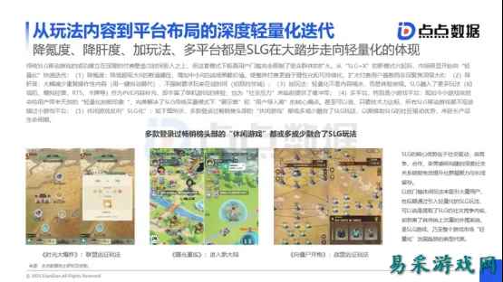 告别“上班式”游戏:从《三国:天下归心》看SLG赛道的必然变革
