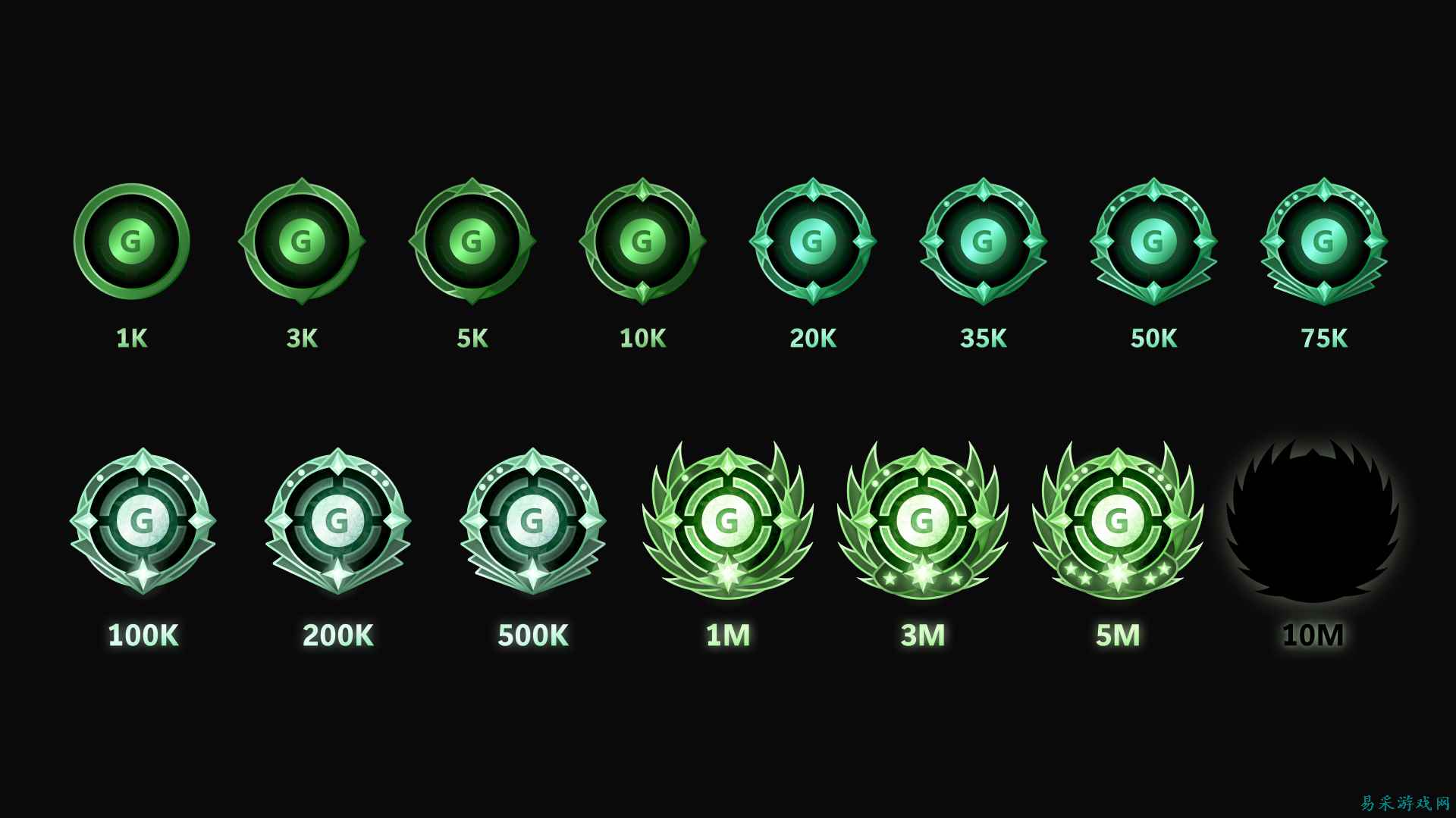 Xbox更新带来全新开机体验,成就分数界面焕然一新