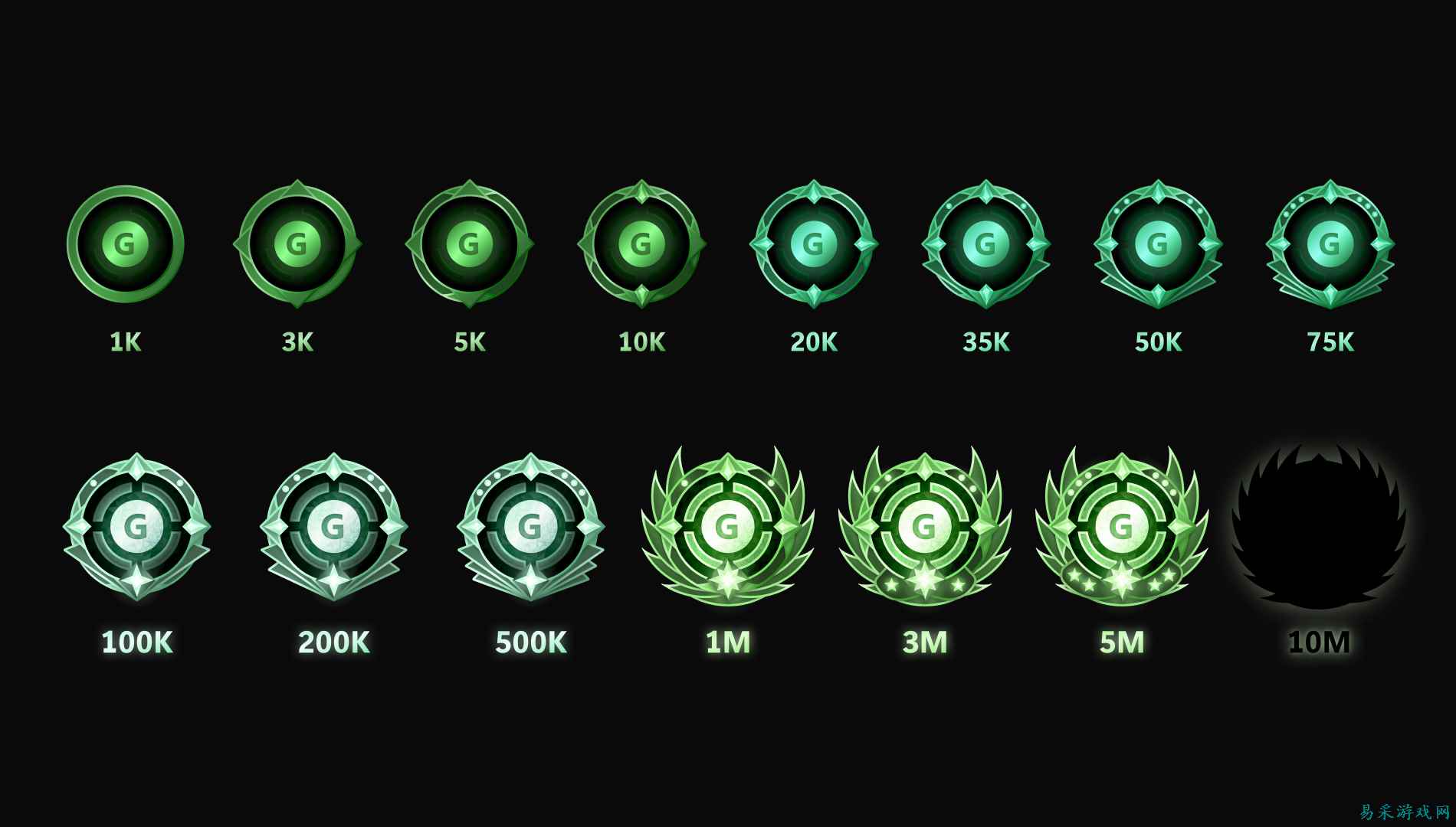 Xbox Insider用户现已可体验:全新Xbox主机更新带来更快的启动速度、玩家分数徽章及更多功能
