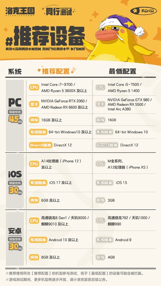 《洛克王国:世界》同行测试招募开启!精灵大世界加入家园与社交玩法!