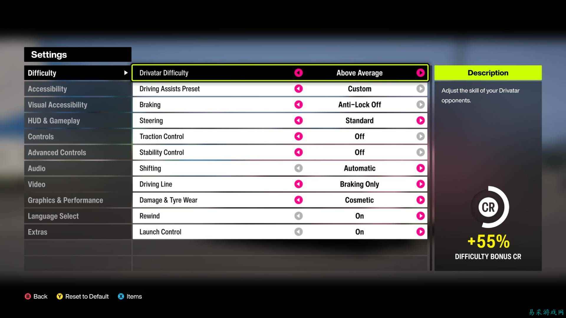 如何在 Forza Horizon 6 中快速获取点数