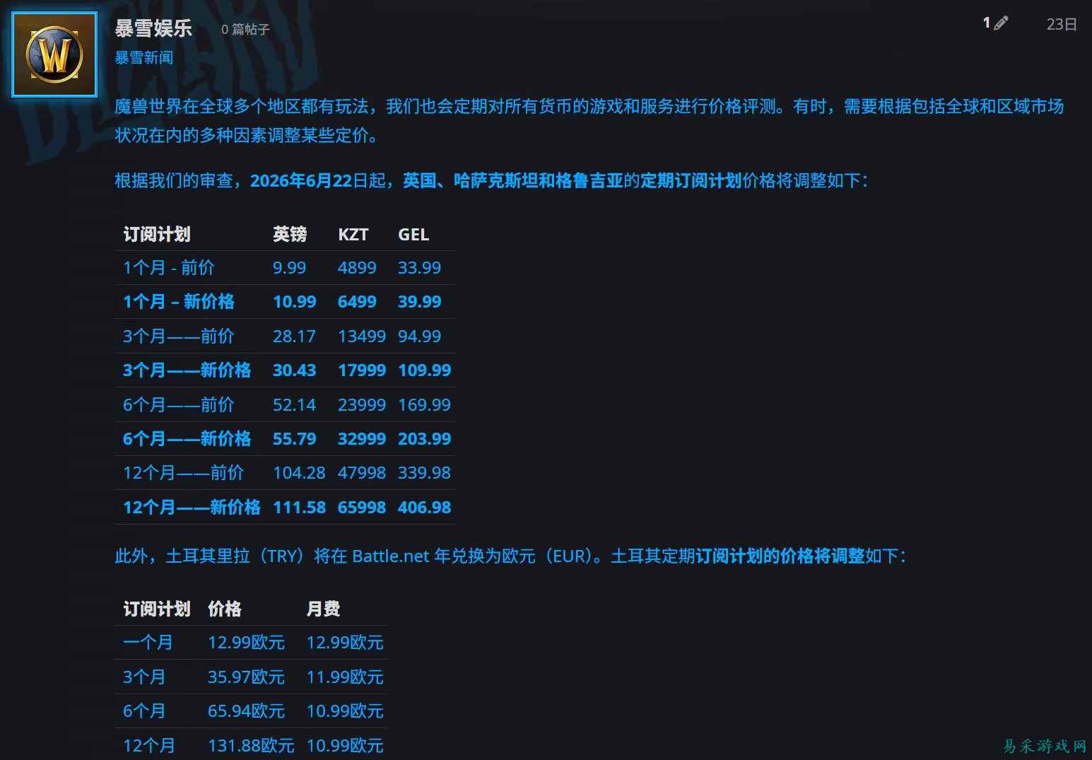 20年没涨过价的月卡，为什么反而是魔兽玩家人数流失的“帮凶”？