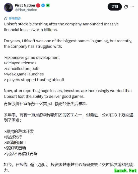 育碧股价暴跌！投资者已失去信心：根本做不出好游戏